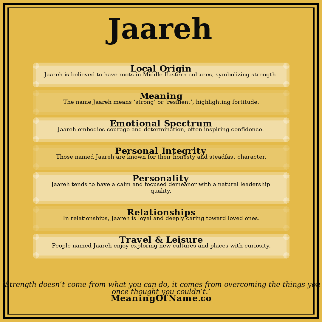 Jaareh name meaning poster