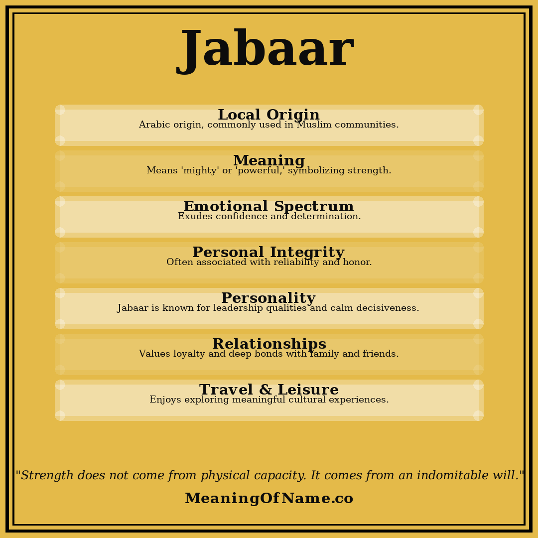 Jabaar name meaning poster