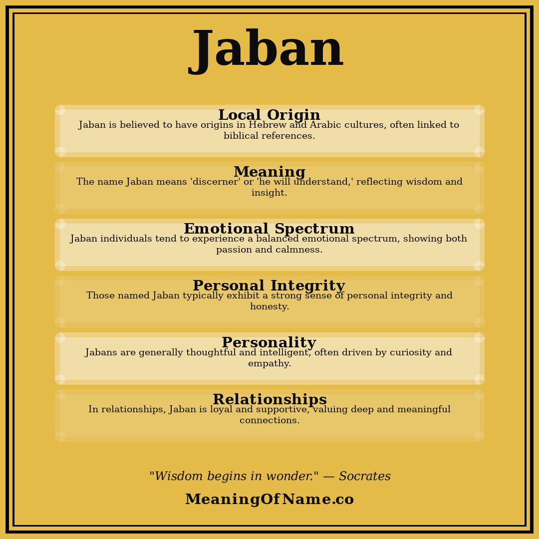 Jaban name meaning poster