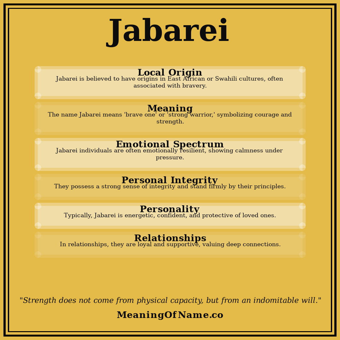 Jabarei name meaning poster