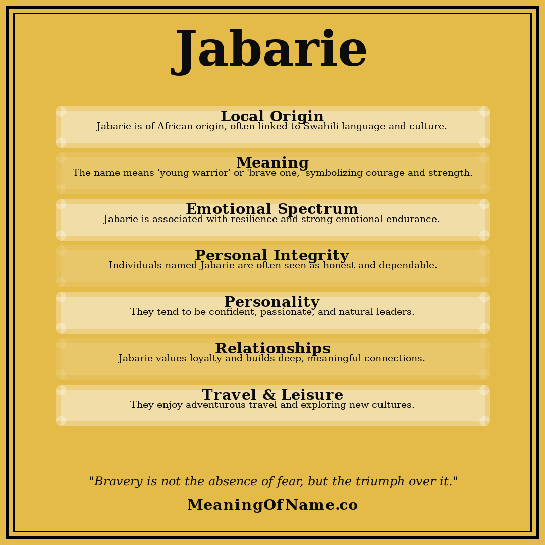 Jabarie name meaning poster
