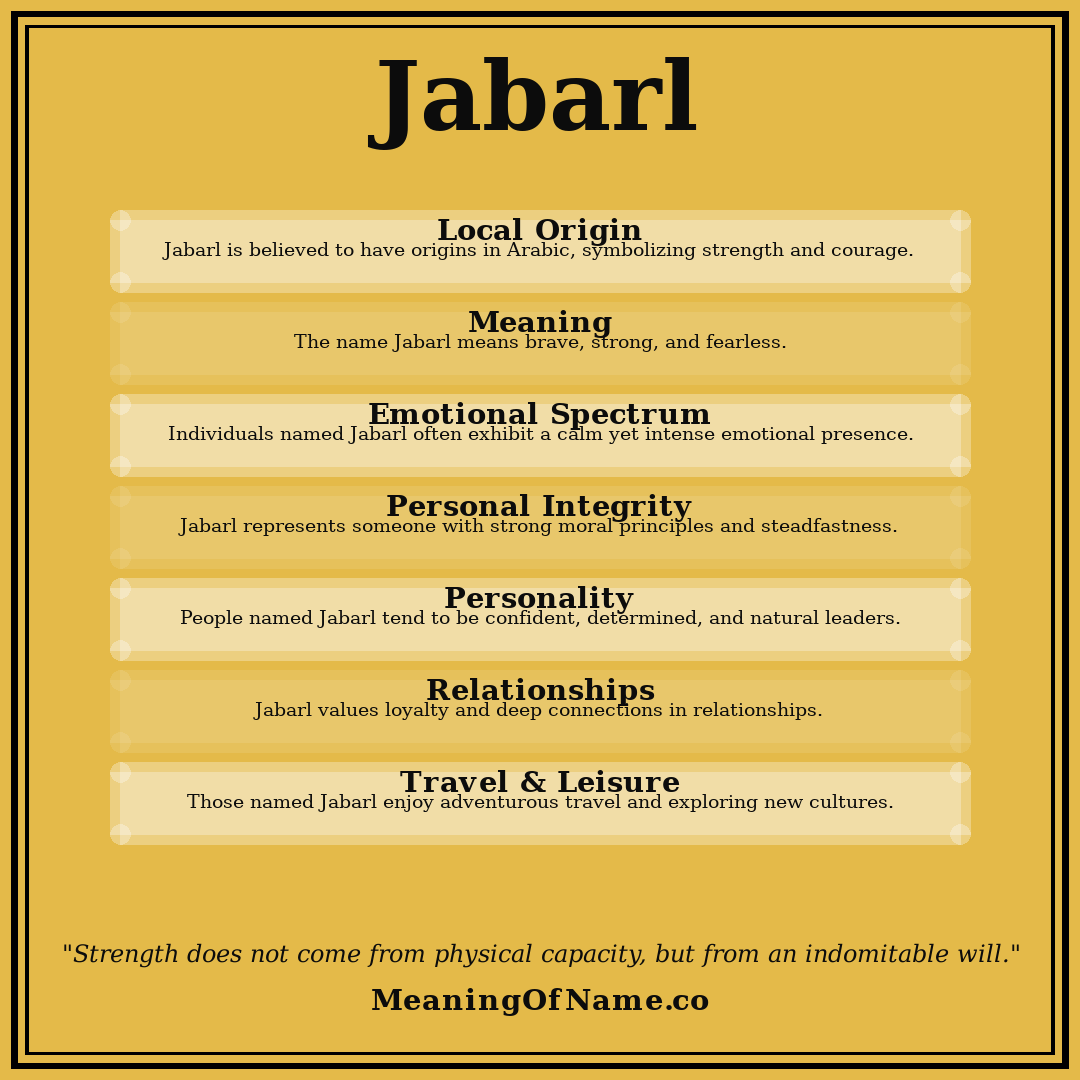 Jabarl name meaning poster