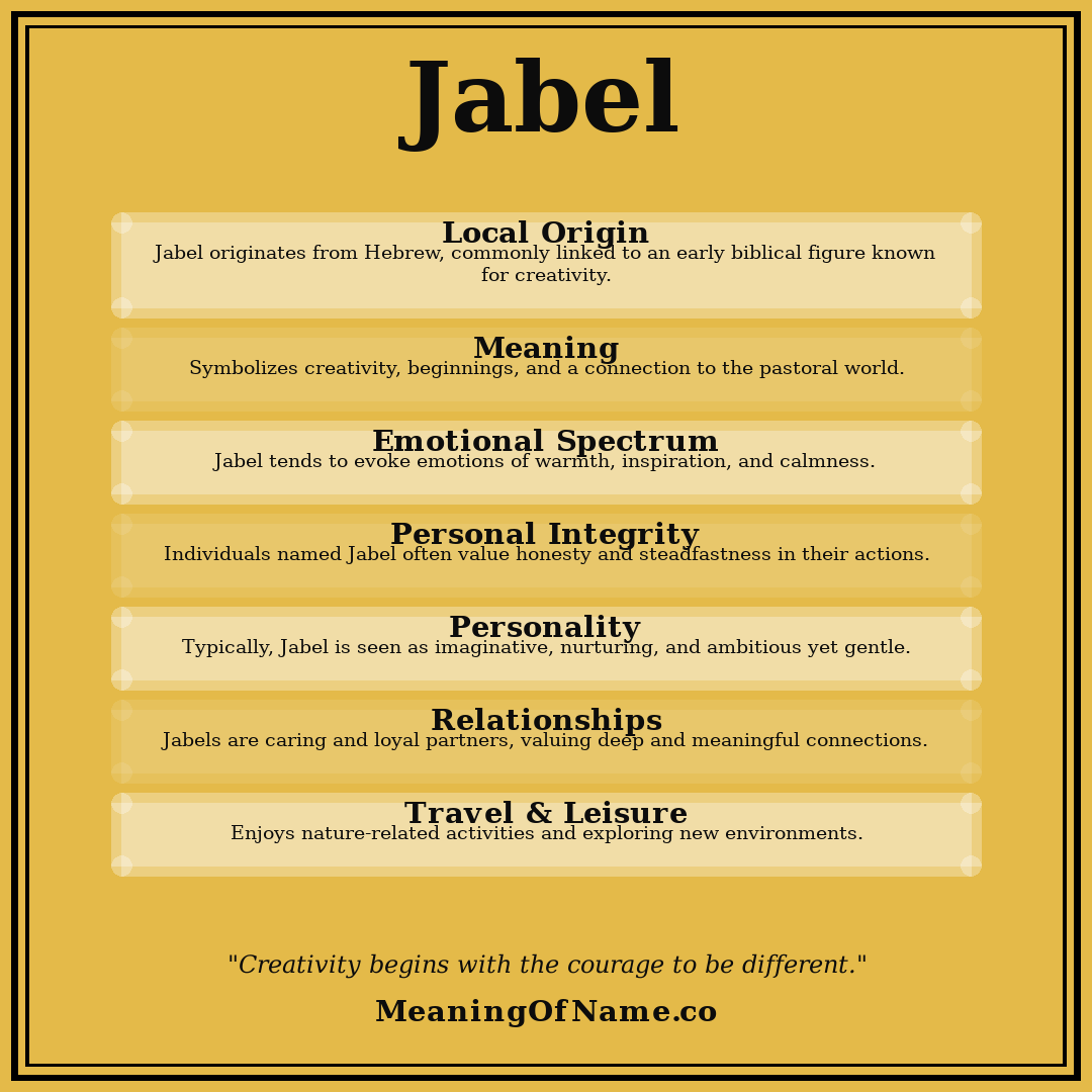 Jabel name meaning poster