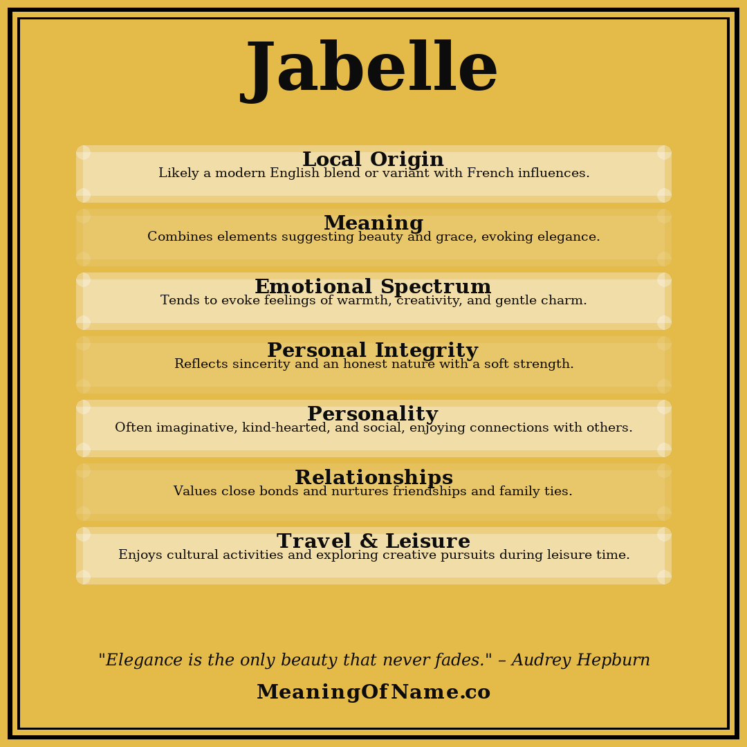 Jabelle name meaning poster
