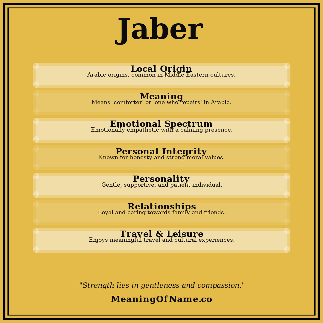 Jaber name meaning poster