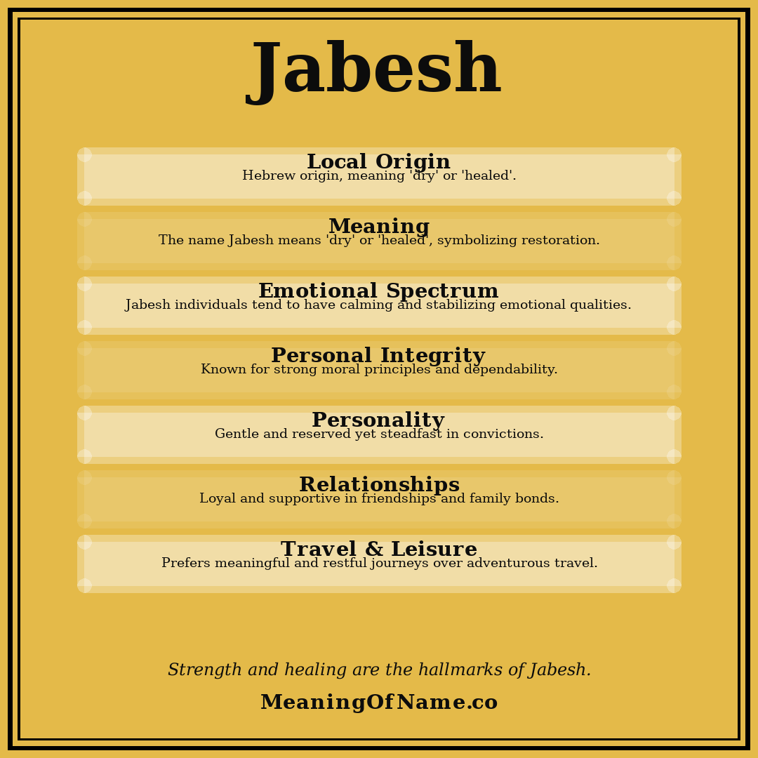 Jabesh name meaning poster