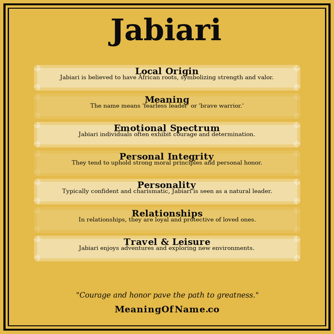 Jabiari name meaning poster