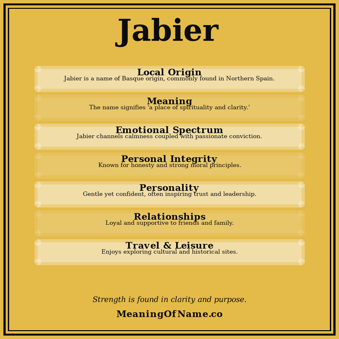 Jabier name meaning poster