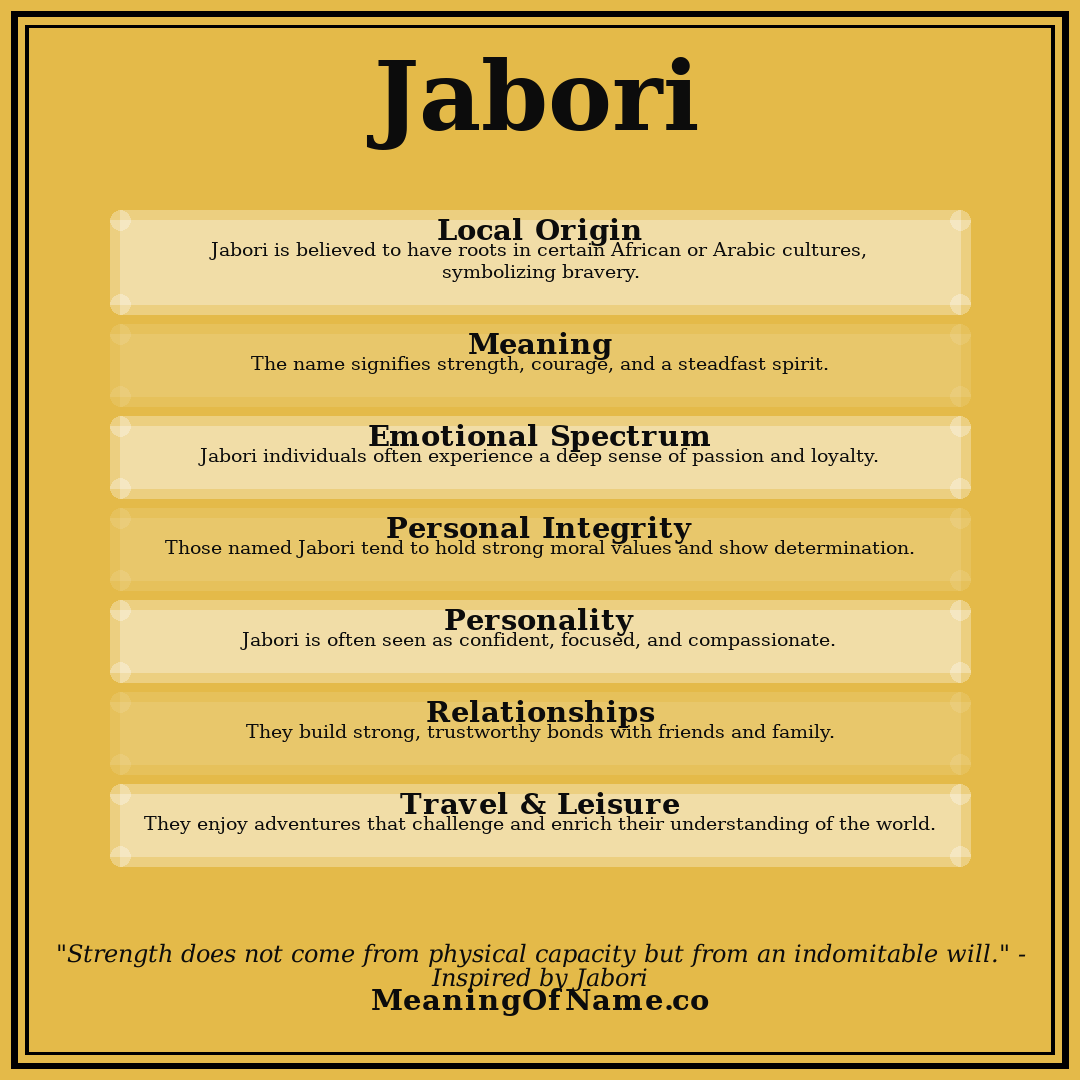 Jabori name meaning poster