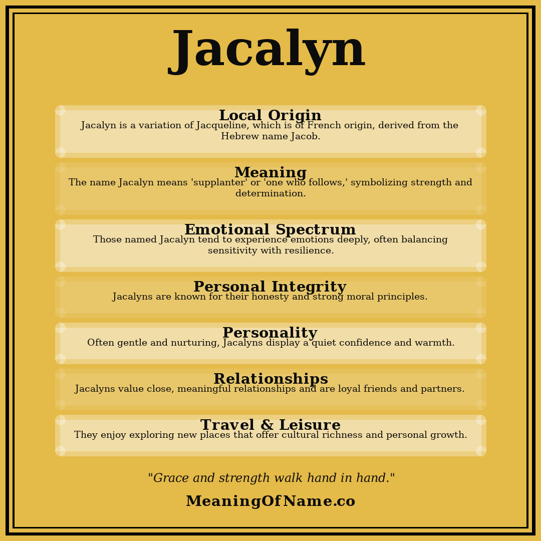 Jacalyn name meaning poster