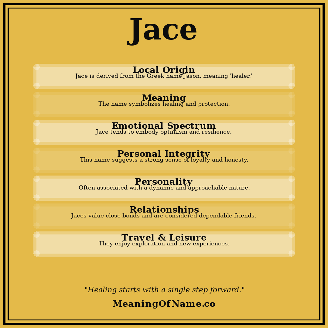Jace name meaning poster