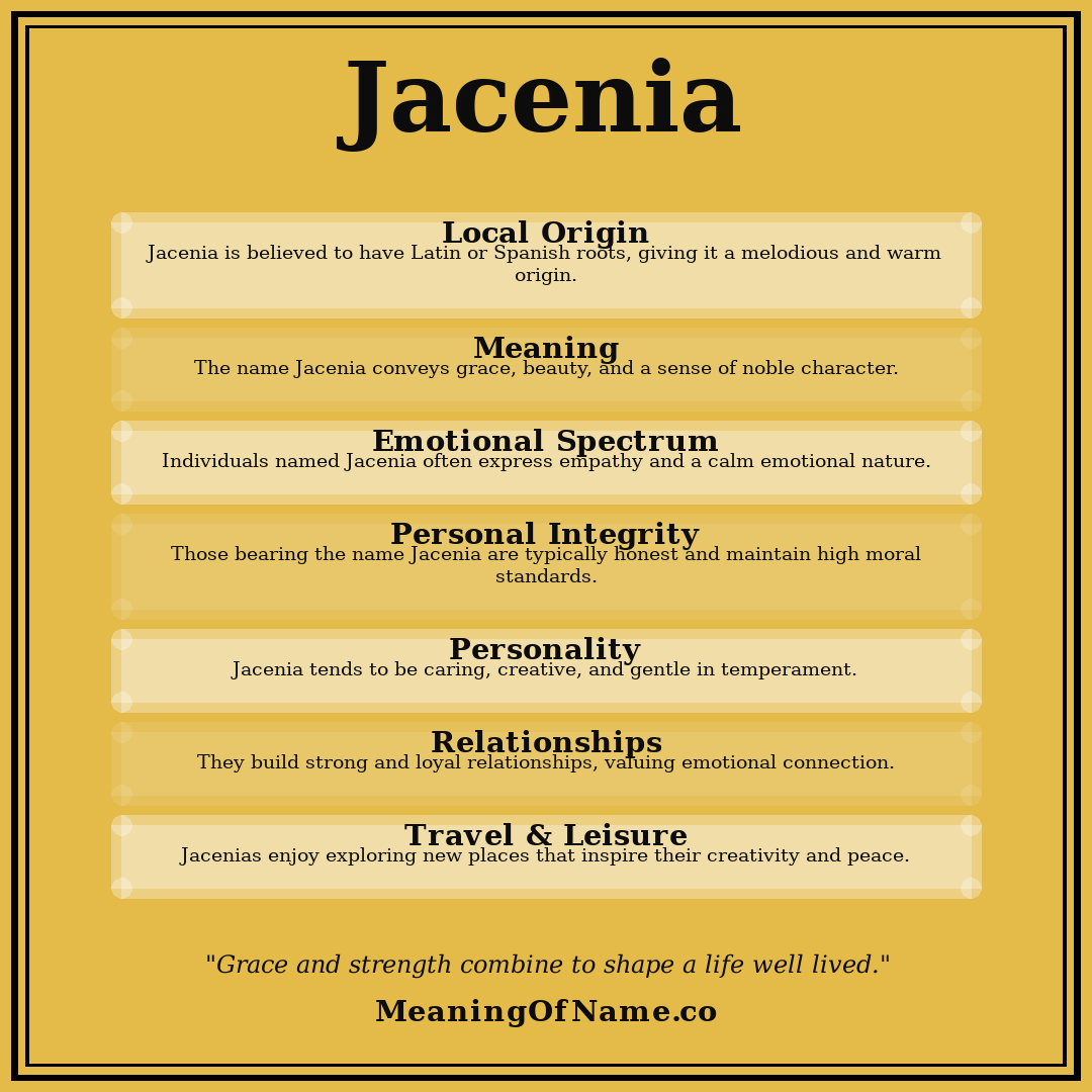 Jacenia name meaning poster