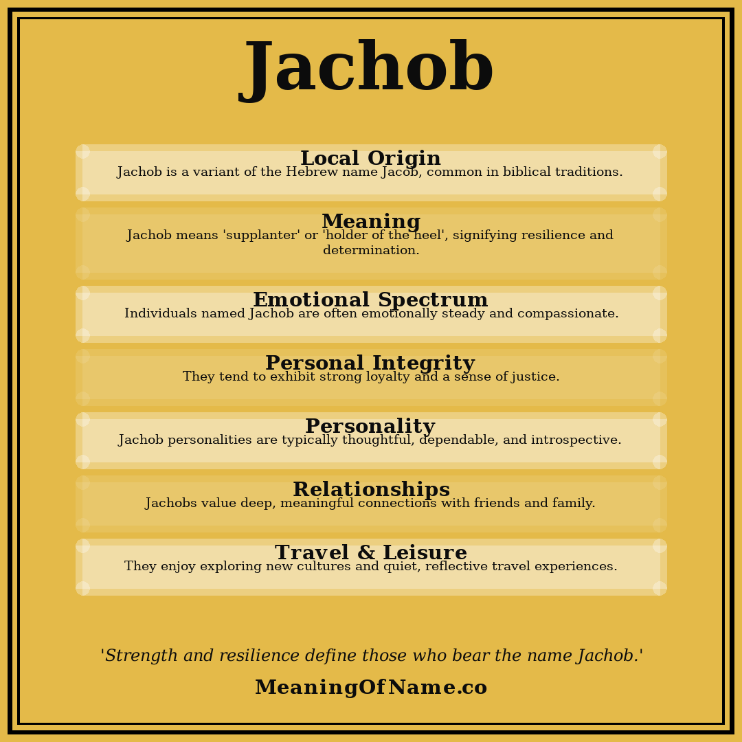 Jachob name meaning poster