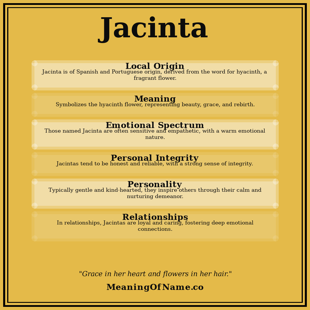 Jacinta name meaning poster