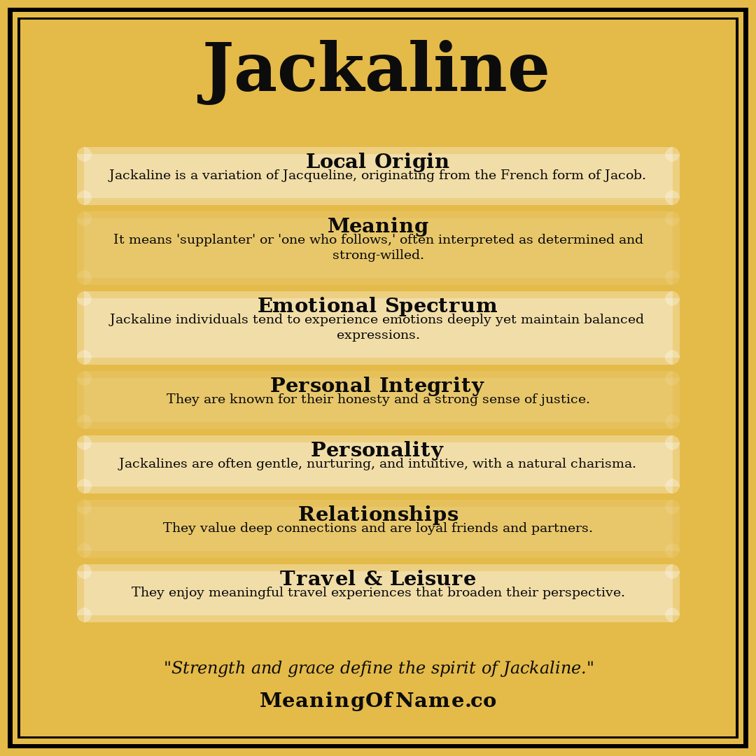 Jackaline name meaning poster
