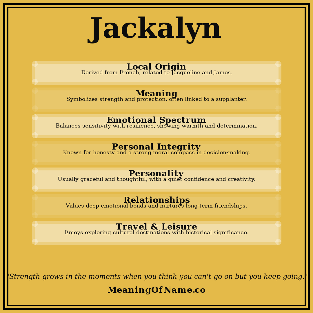 Jackalyn name meaning poster