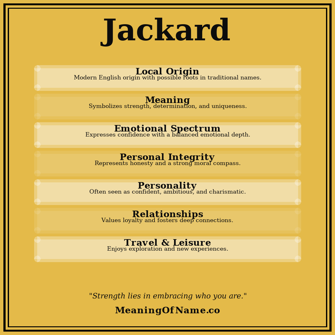 Jackard name meaning poster