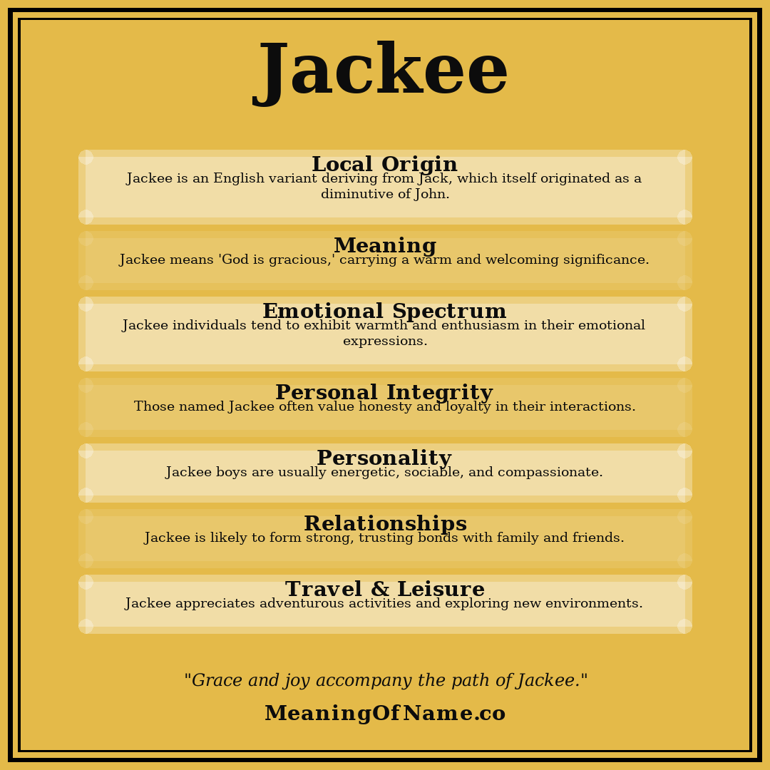 Jackee name meaning poster