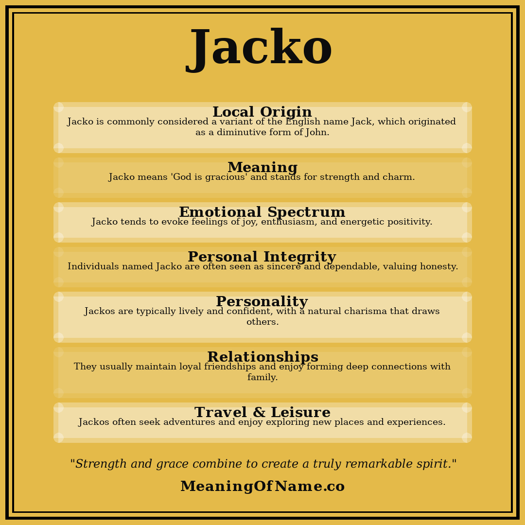 Jacko name meaning poster