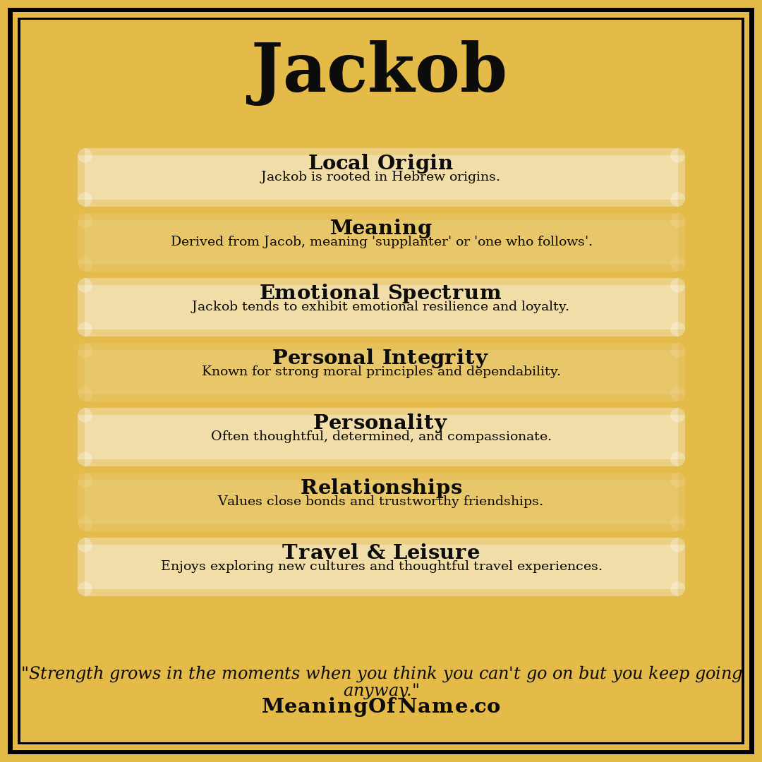 Jackob name meaning poster