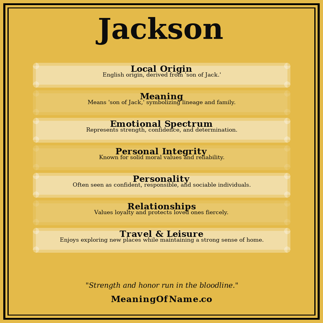 Jackson name meaning poster