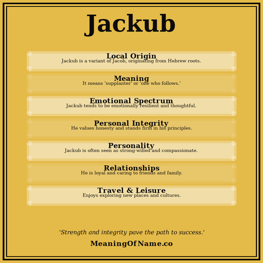 Jackub name meaning poster