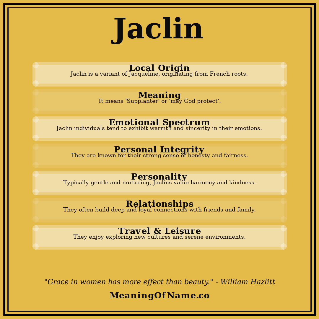 Jaclin name meaning poster