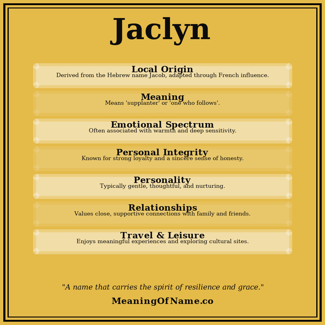 Jaclyn name meaning poster
