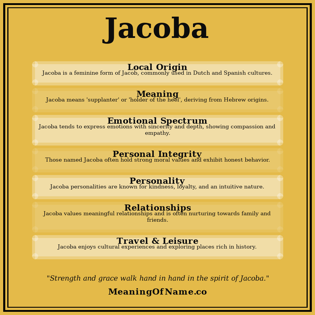 Jacoba name meaning poster
