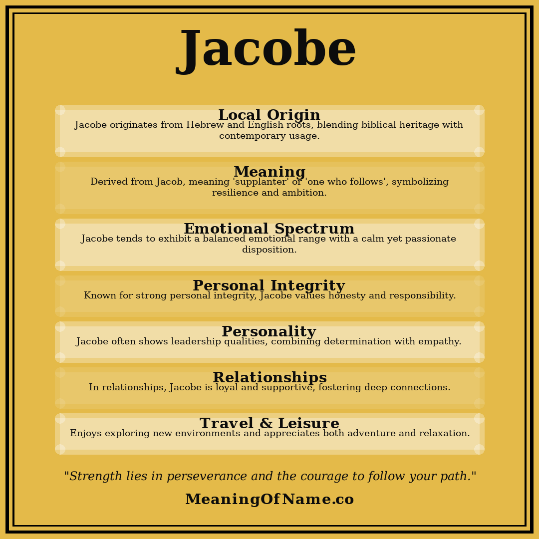 Jacobe name meaning poster