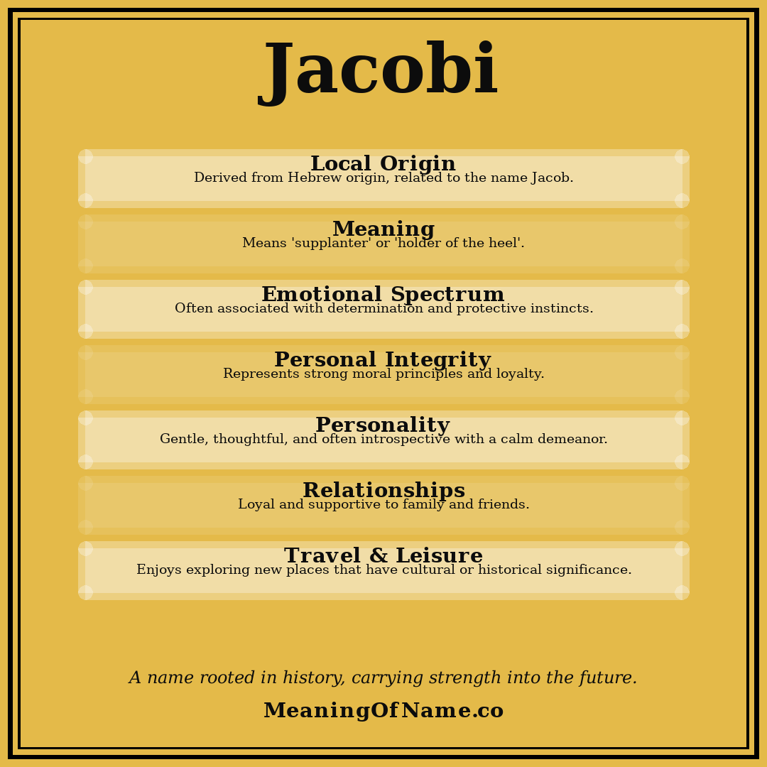 Jacobi name meaning poster