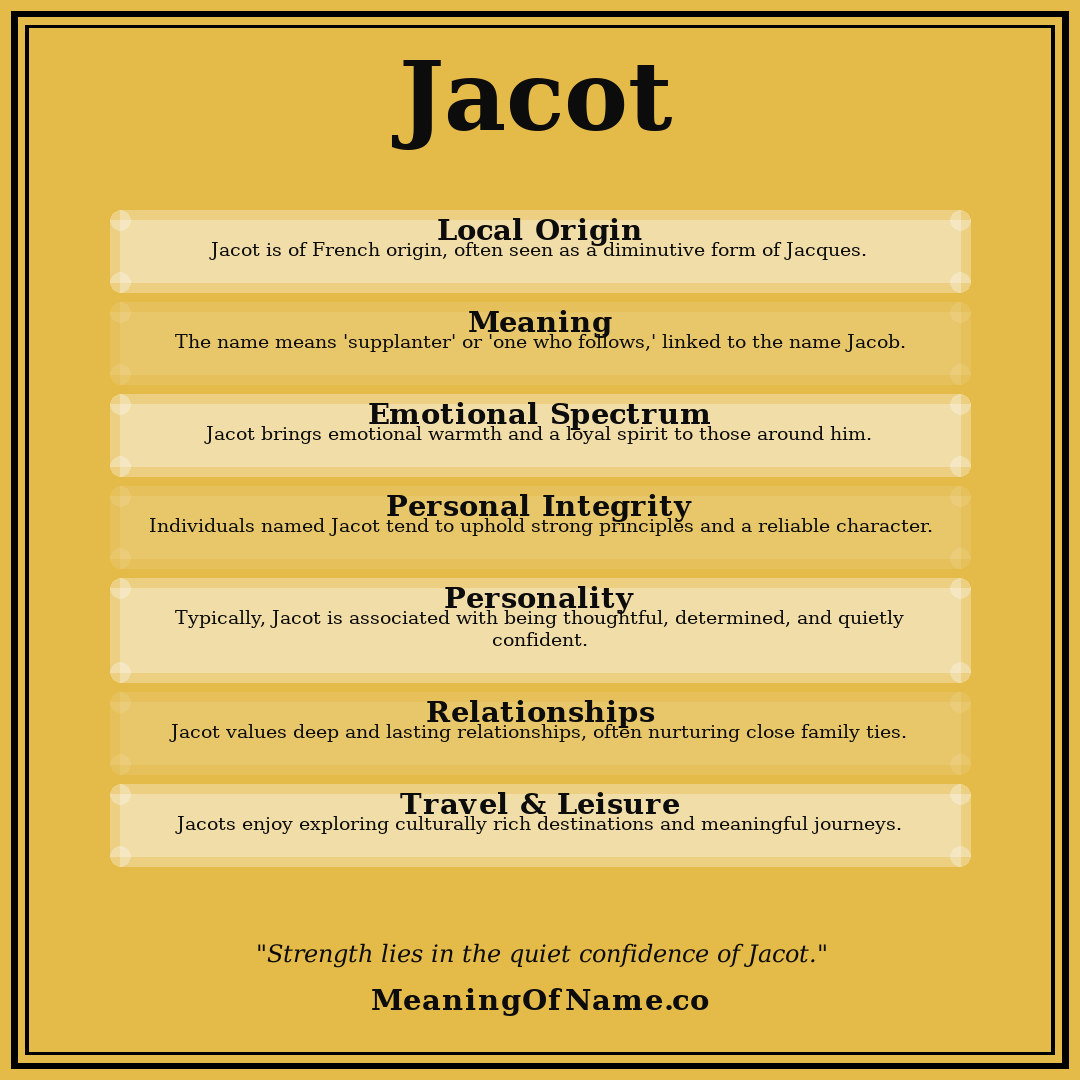 Jacot name meaning poster