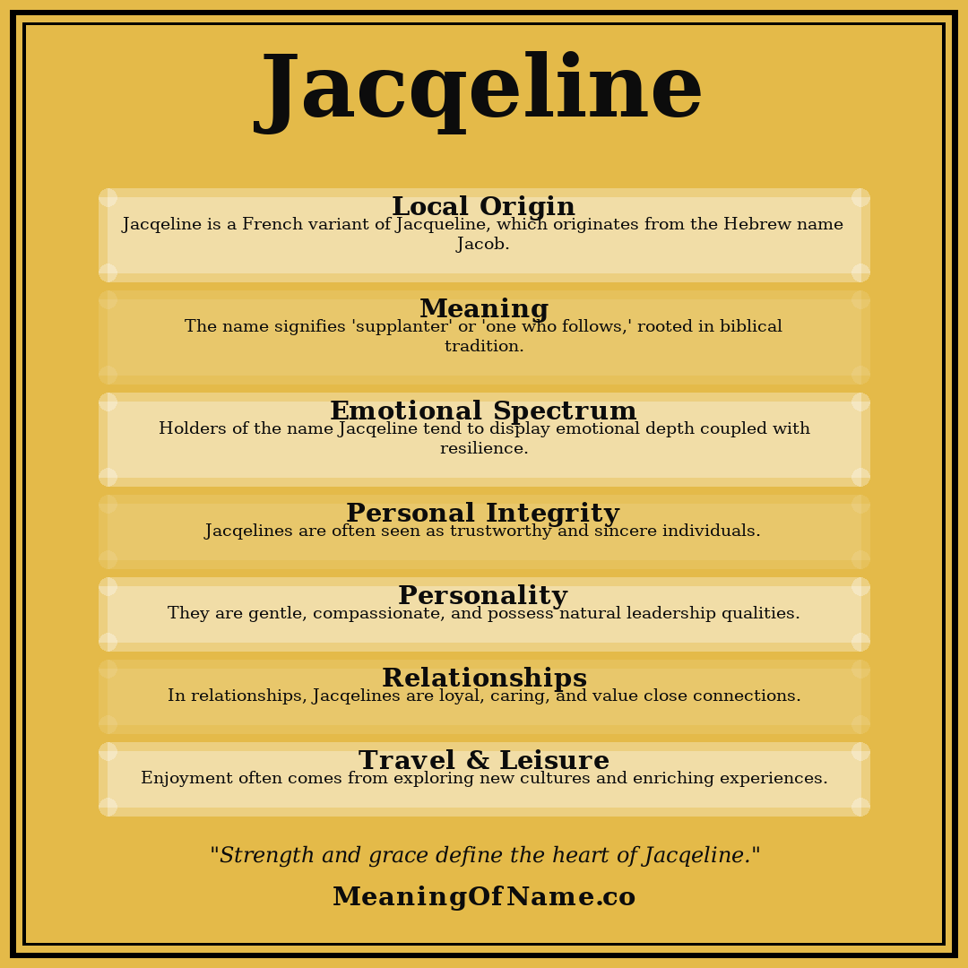 Jacqeline name meaning poster
