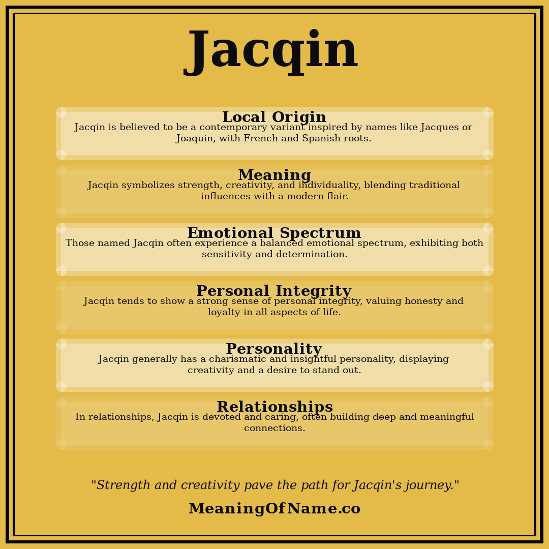 Jacqin name meaning poster