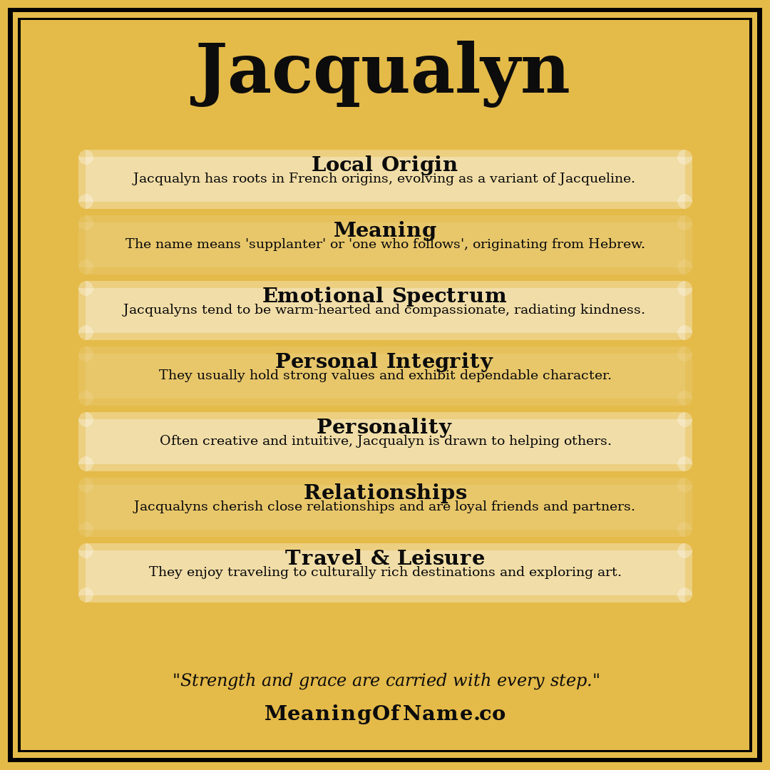 Jacqualyn name meaning poster