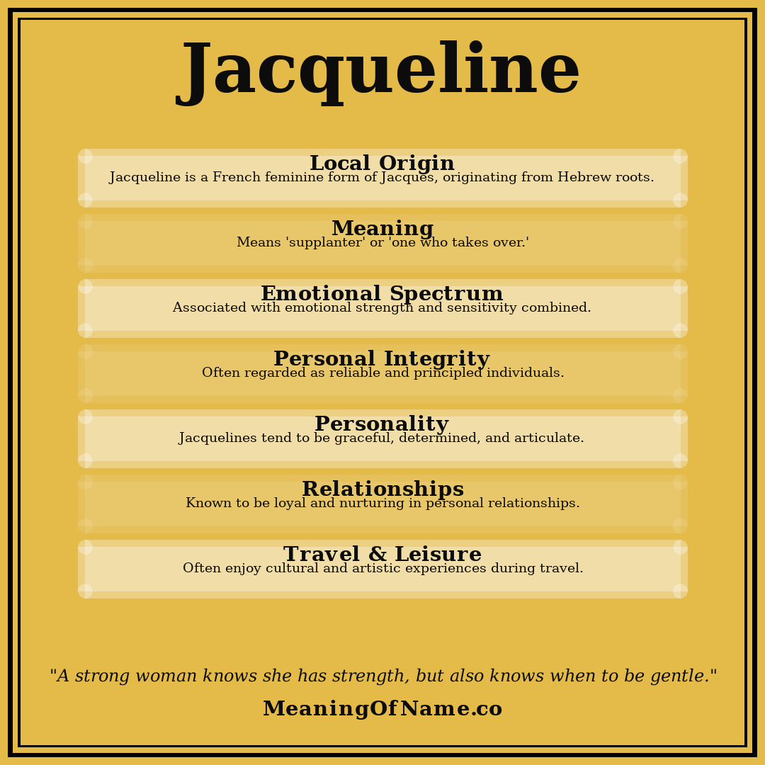 Jacqueline name meaning poster