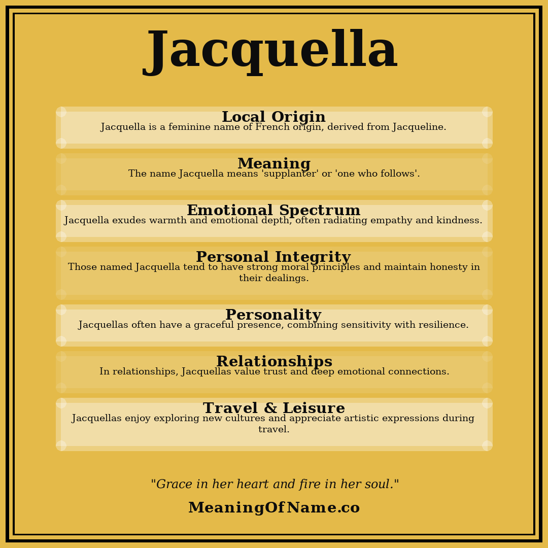 Jacquella name meaning poster