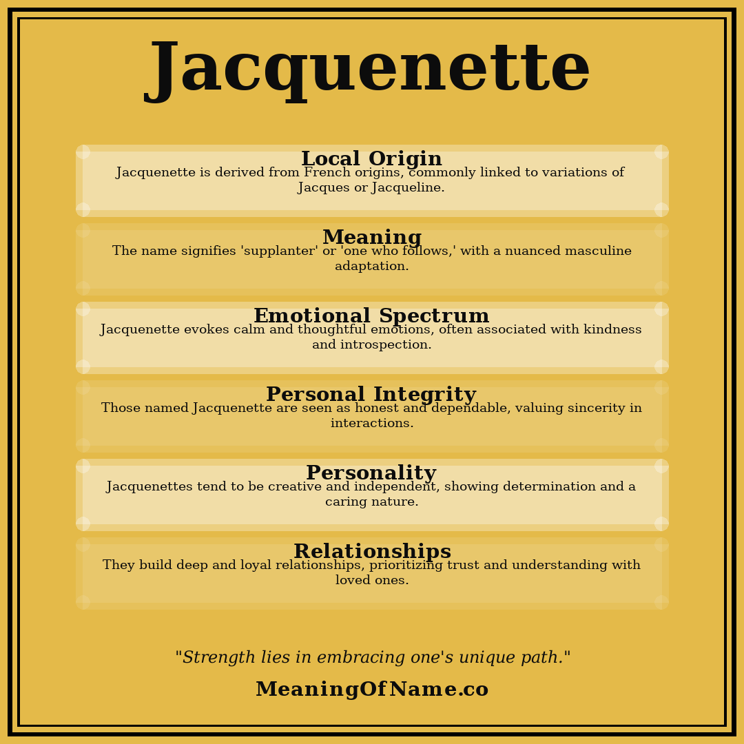 Jacquenette name meaning poster