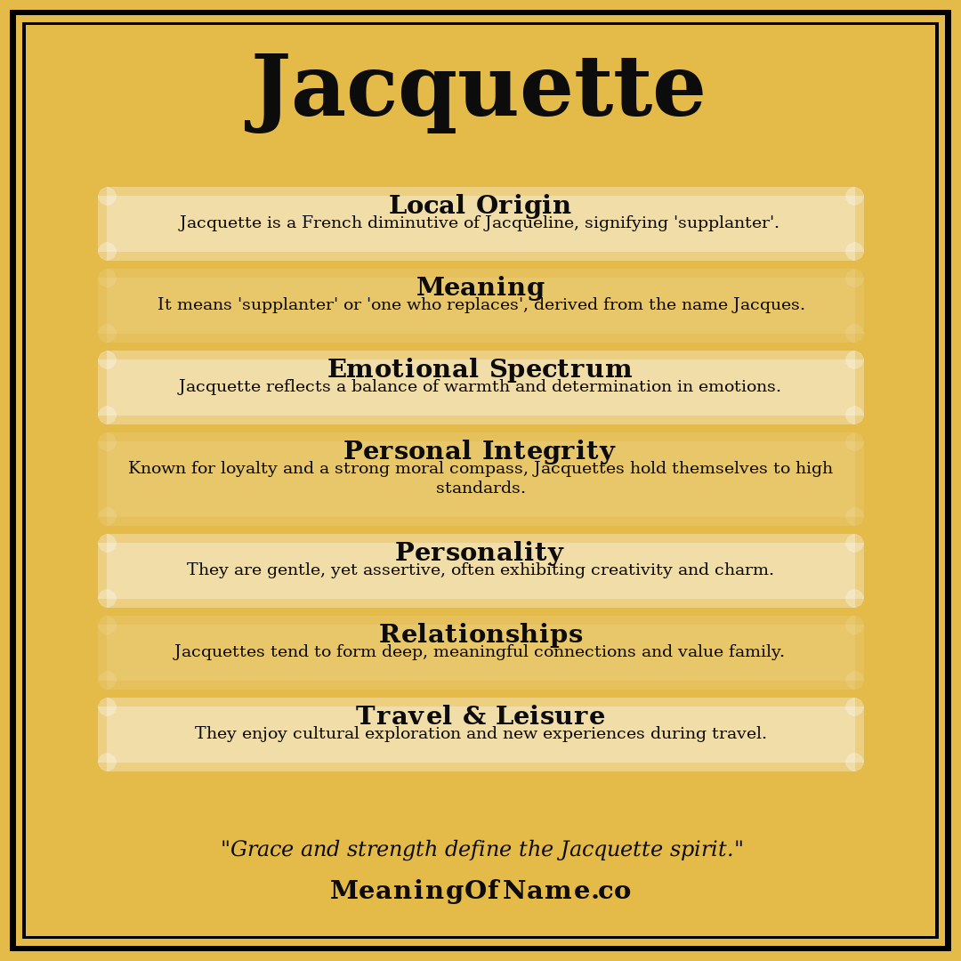 Jacquette name meaning poster
