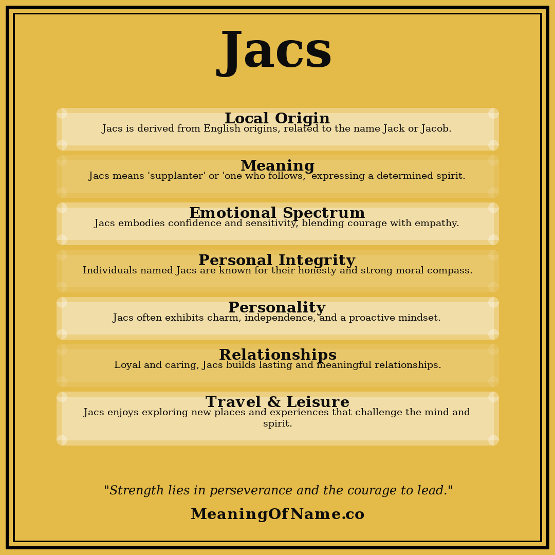 Jacs name meaning poster