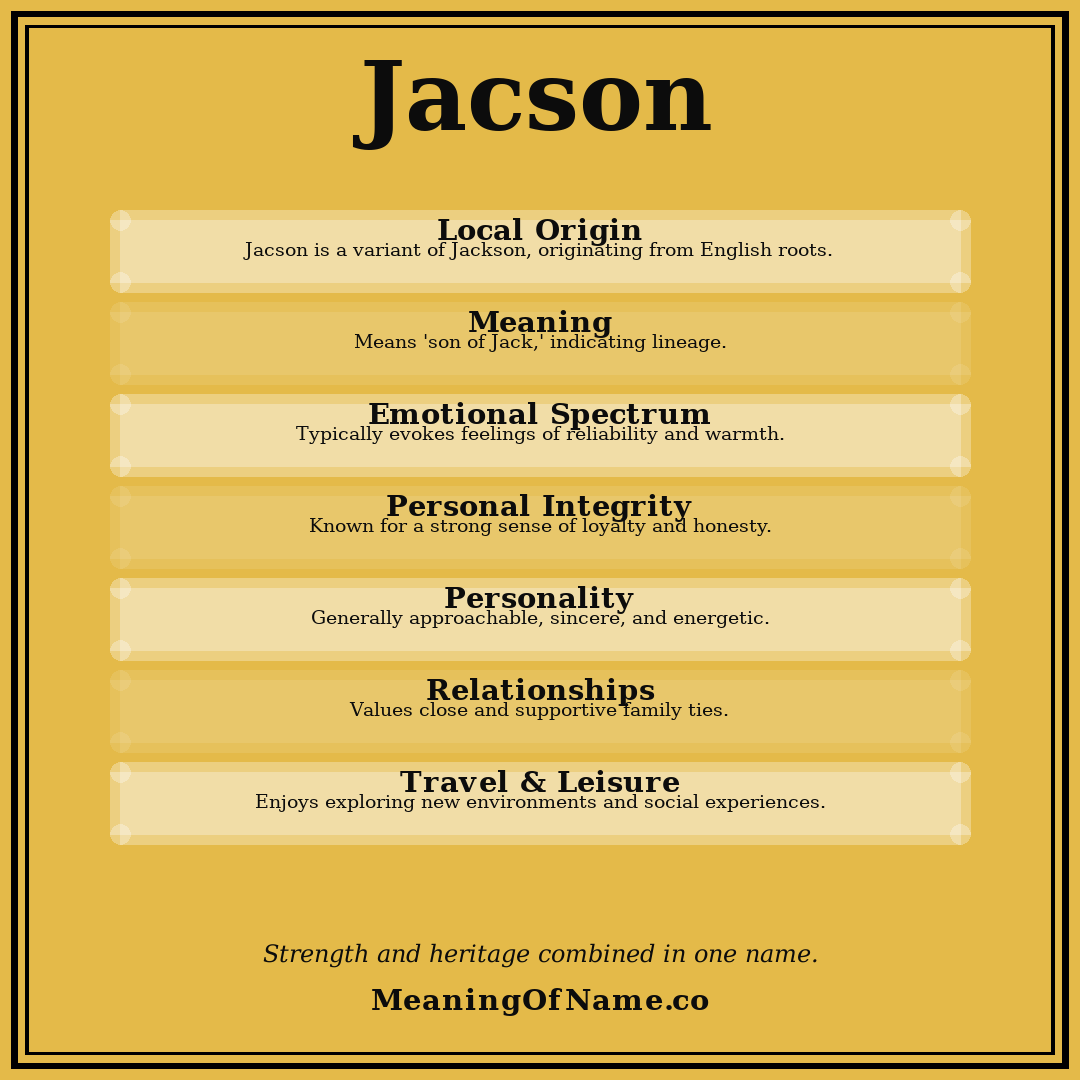 Jacson name meaning poster