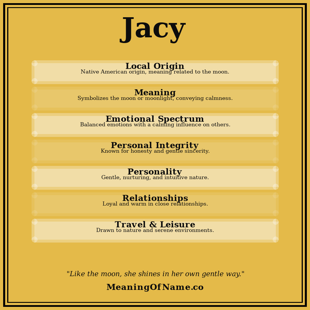 Jacy name meaning poster