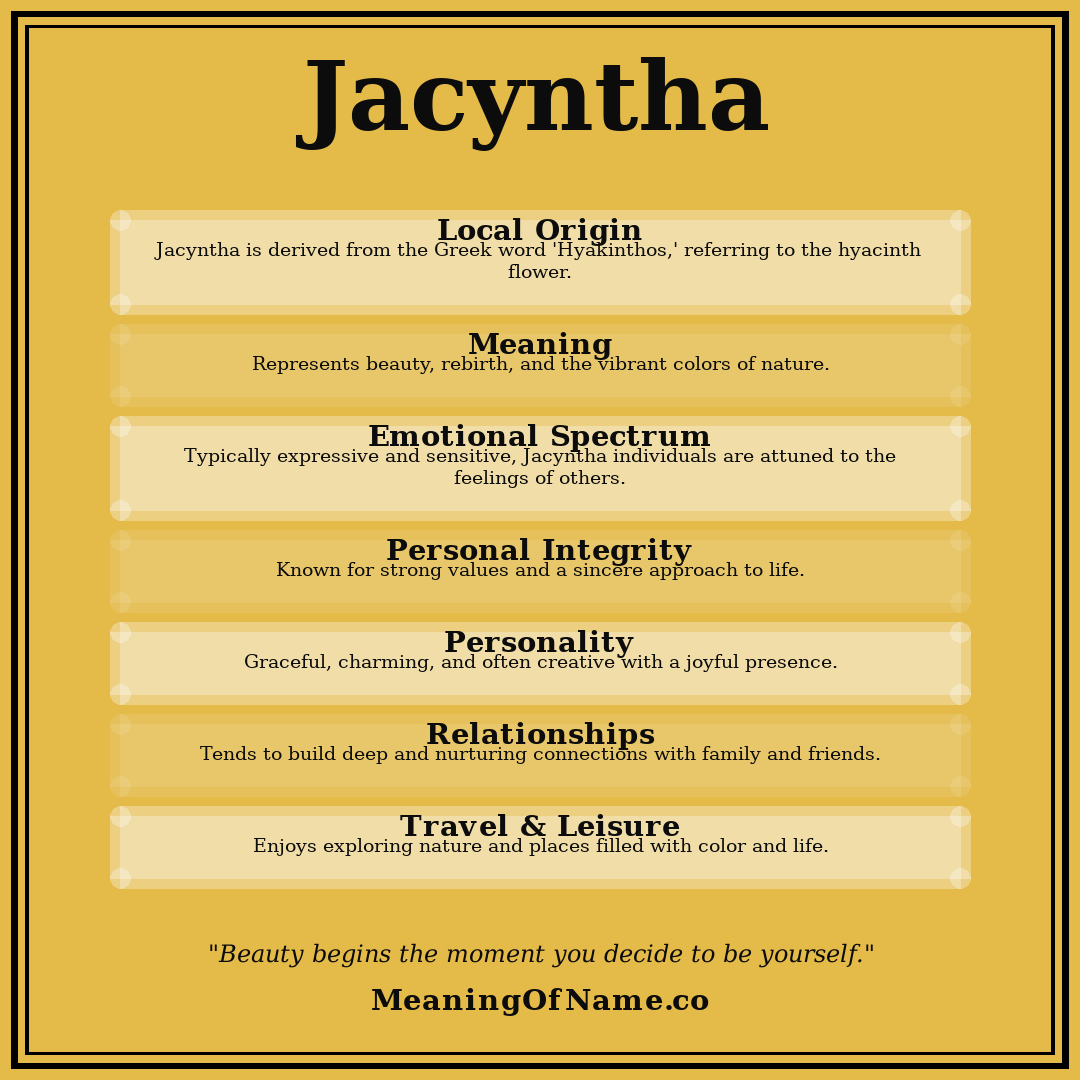 Jacyntha name meaning poster