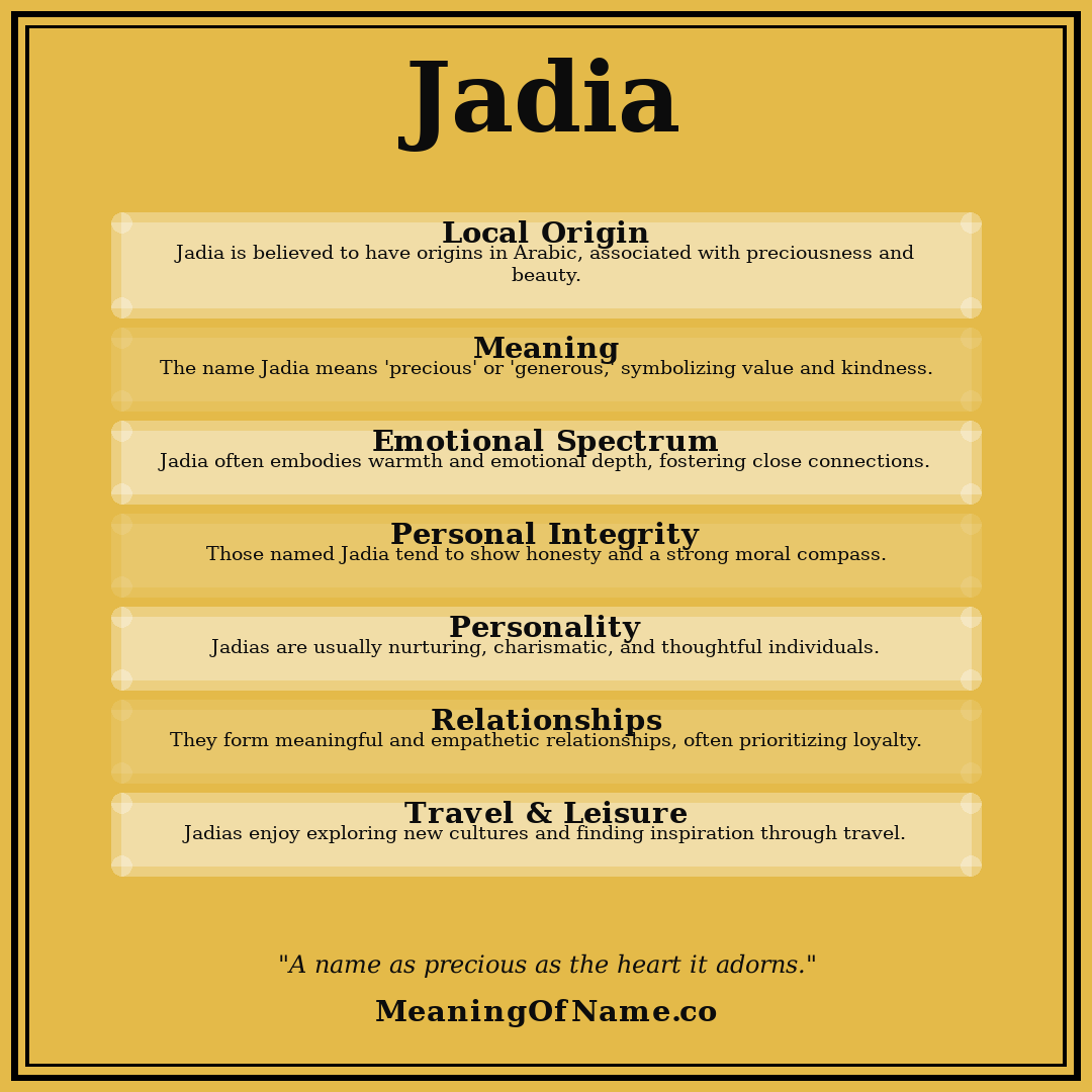 Jadia name meaning poster