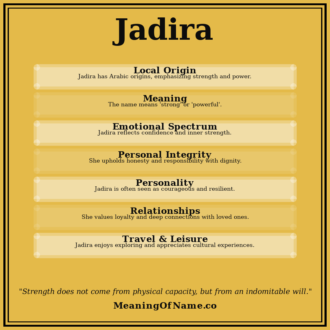 Jadira name meaning poster