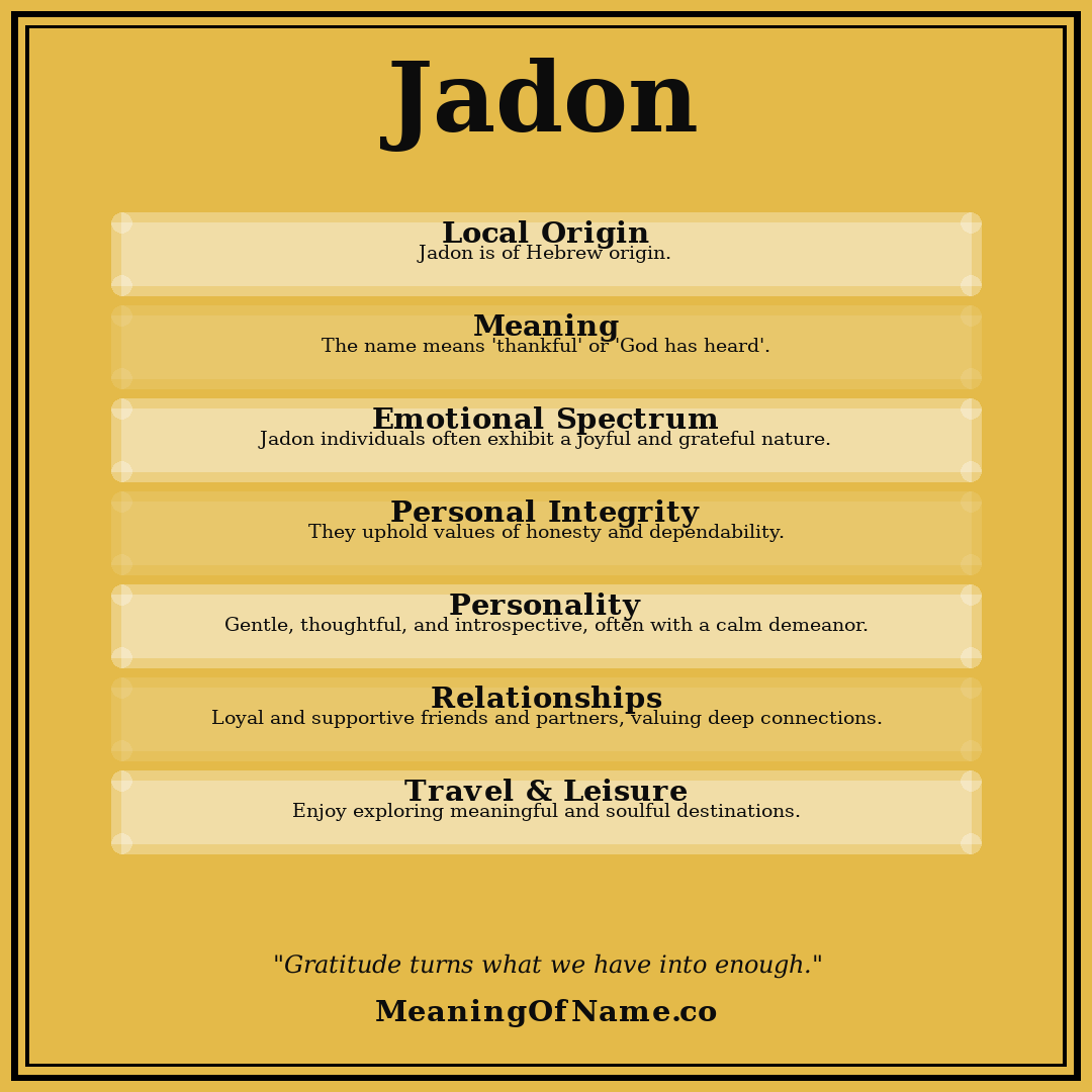 Jadon name meaning poster