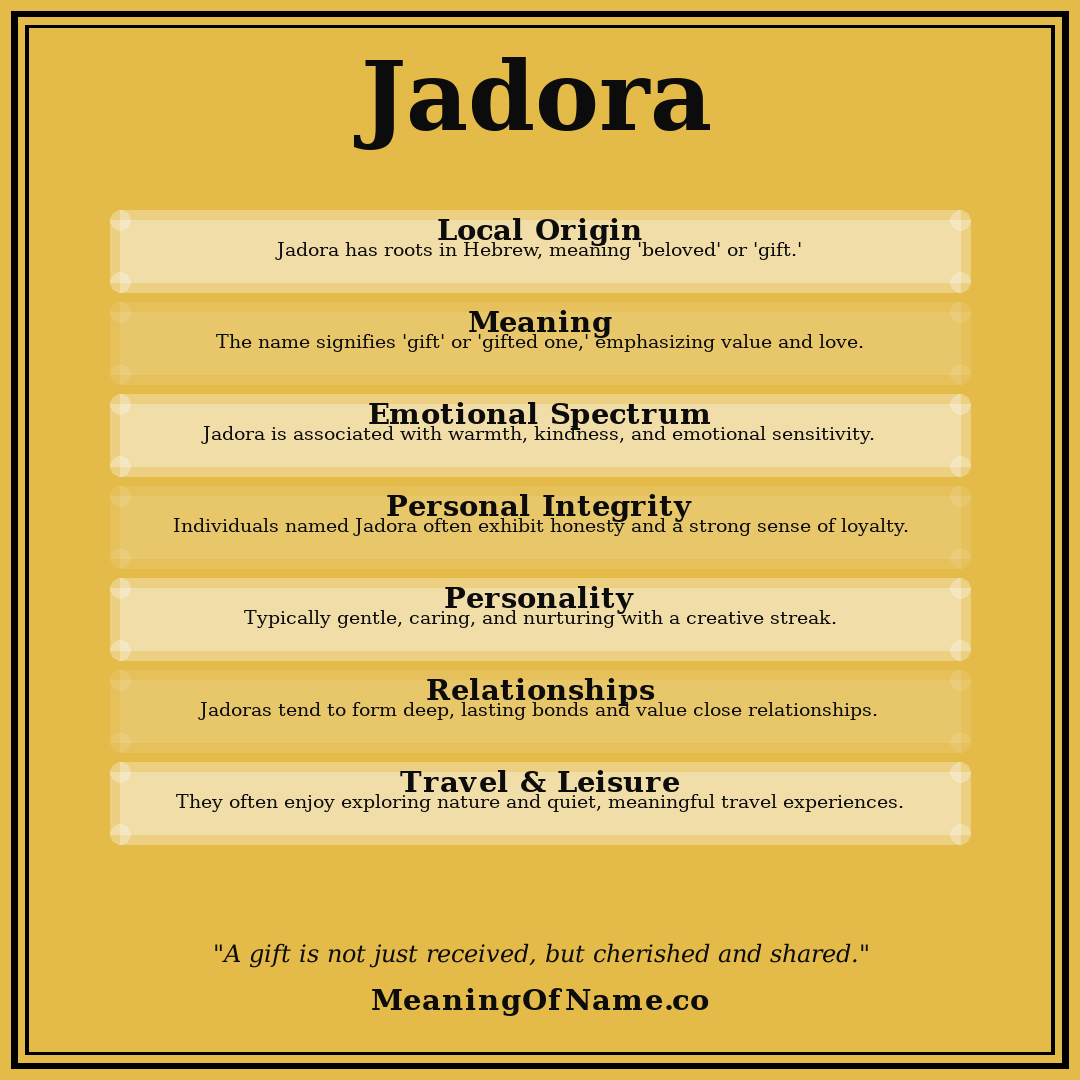 Jadora name meaning poster