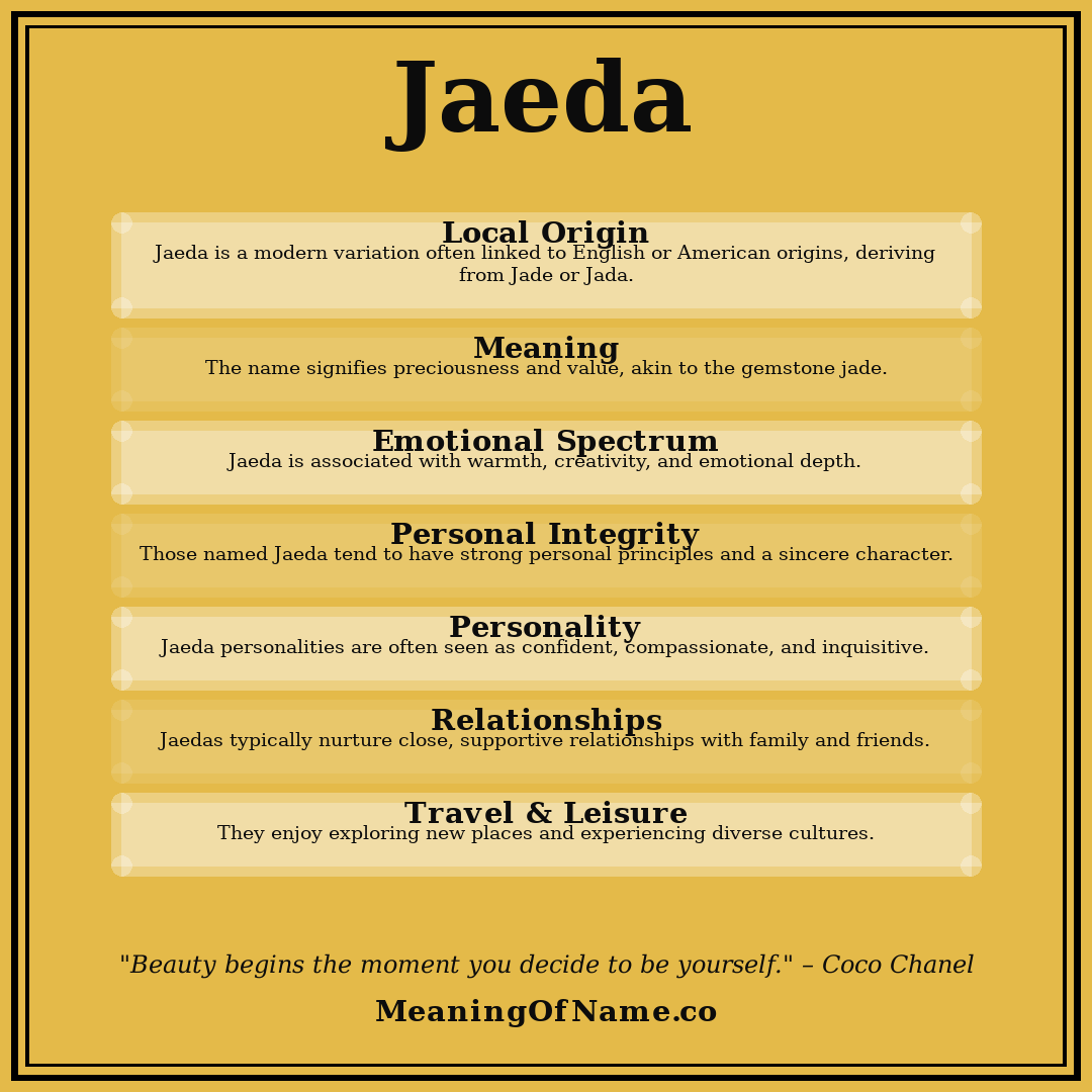 Jaeda name meaning poster