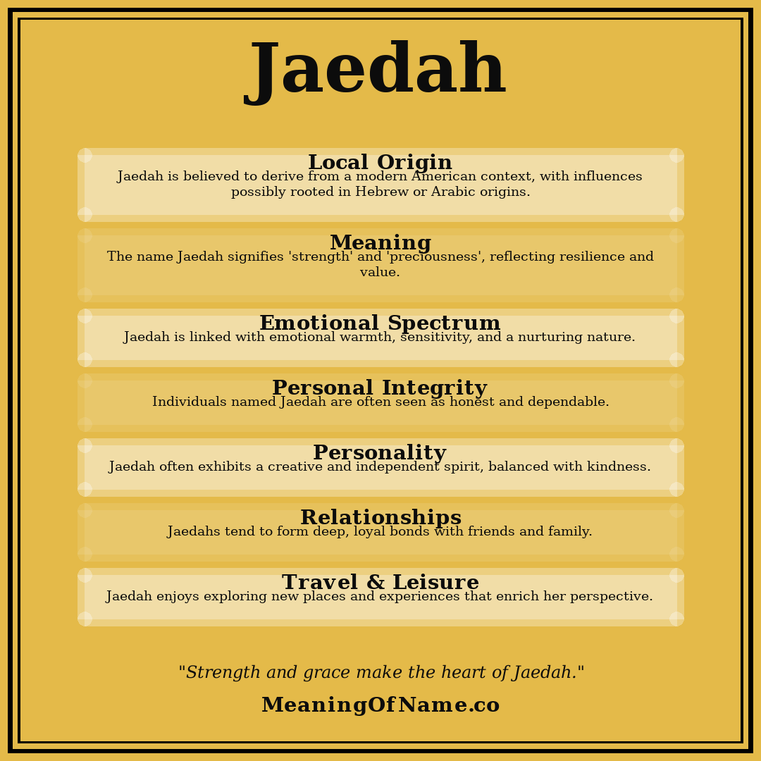 Jaedah name meaning poster