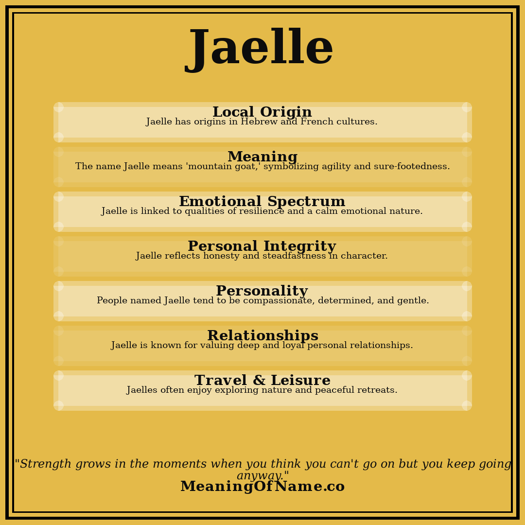 Jaelle name meaning poster